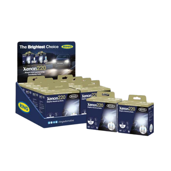 PRESENTOIR 8 AMPOULES RX2277 XENON +220%