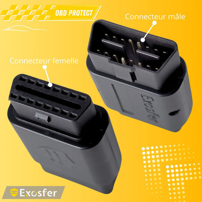 ANTIVOL ELECTRONIQUE OBD PROTECT