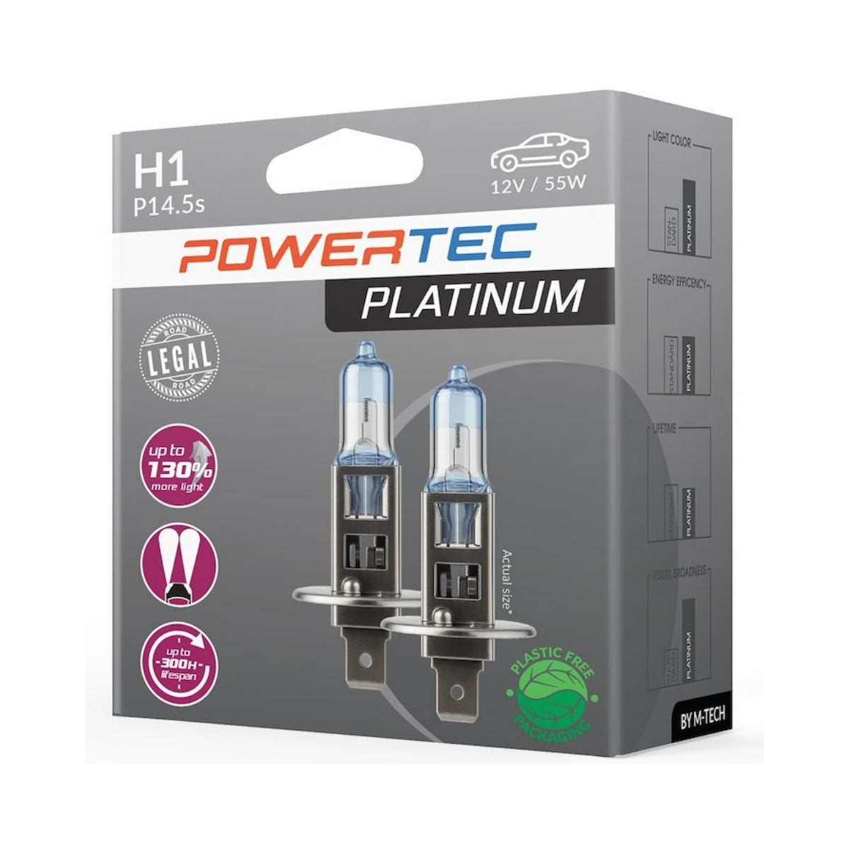 AMPOULES HALOGENES H1 P14.5D 12V 55W +130% PLATINUM (BLISTER) X2 MTECH