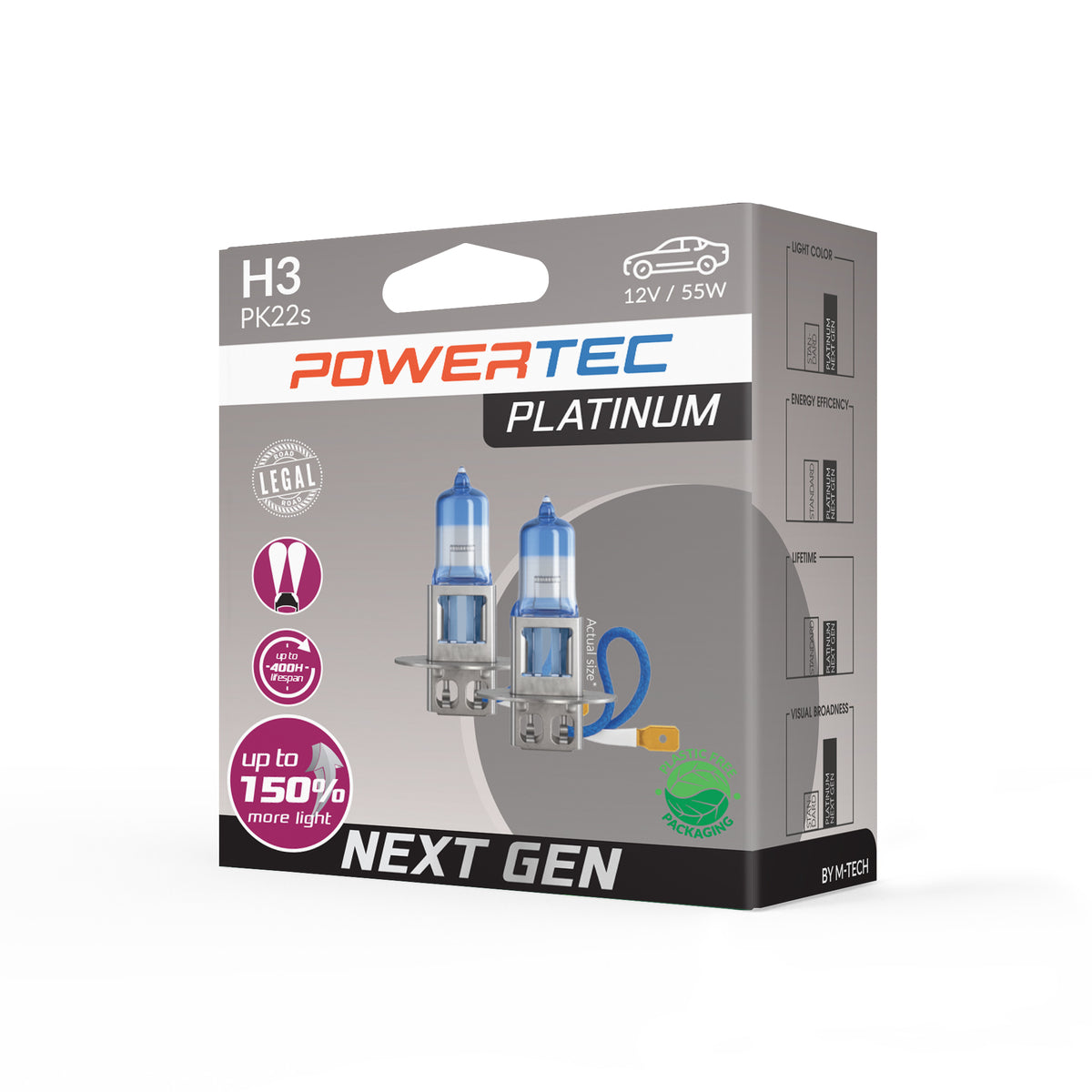AMPOULES HALOGENE H3 12V X 2 POWERTEC PLATINUM +130%