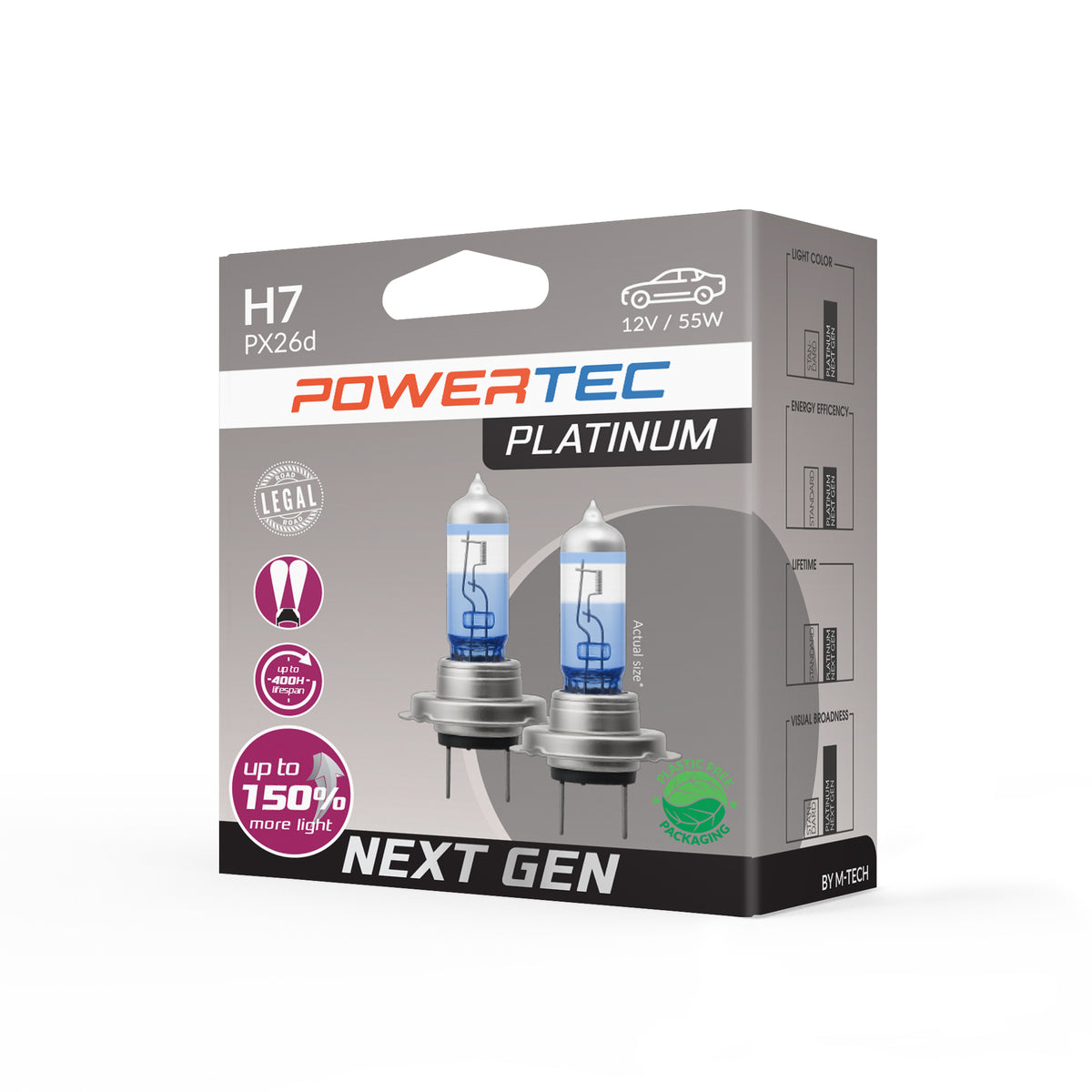 AMPOULES HALOGENES H7 PX26D 12V 55W +130% PLATINUM (BLISTER) X2 MTECH