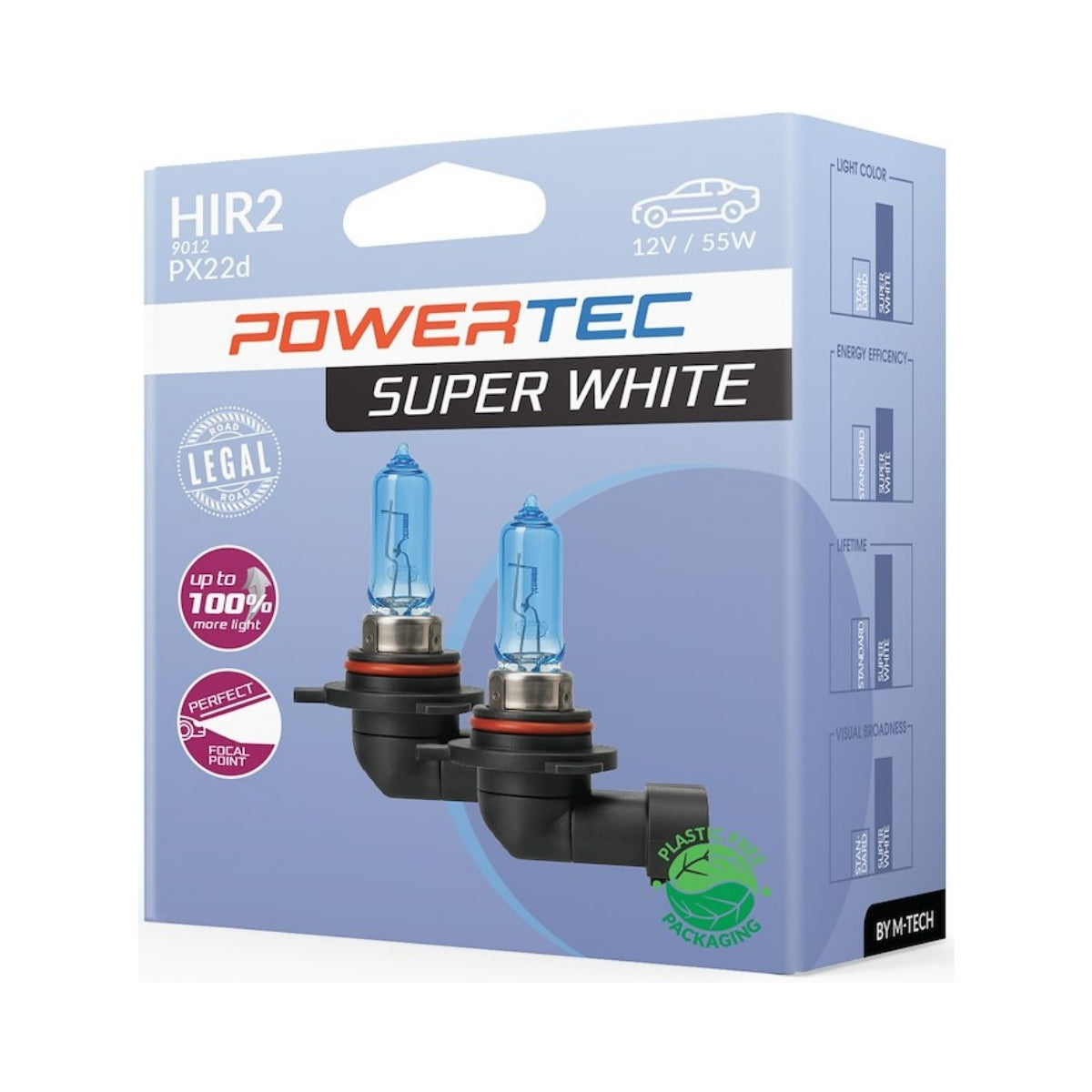 AMPOULES HALOGENE HIR2 12V X 2 POWERTEC SUPERWHITE