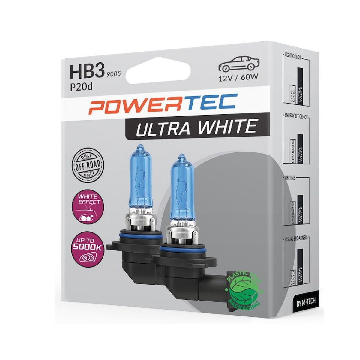 AMPOULES HALOGENE HB3 12V X 2 POWERTEC ULTRAWHITE