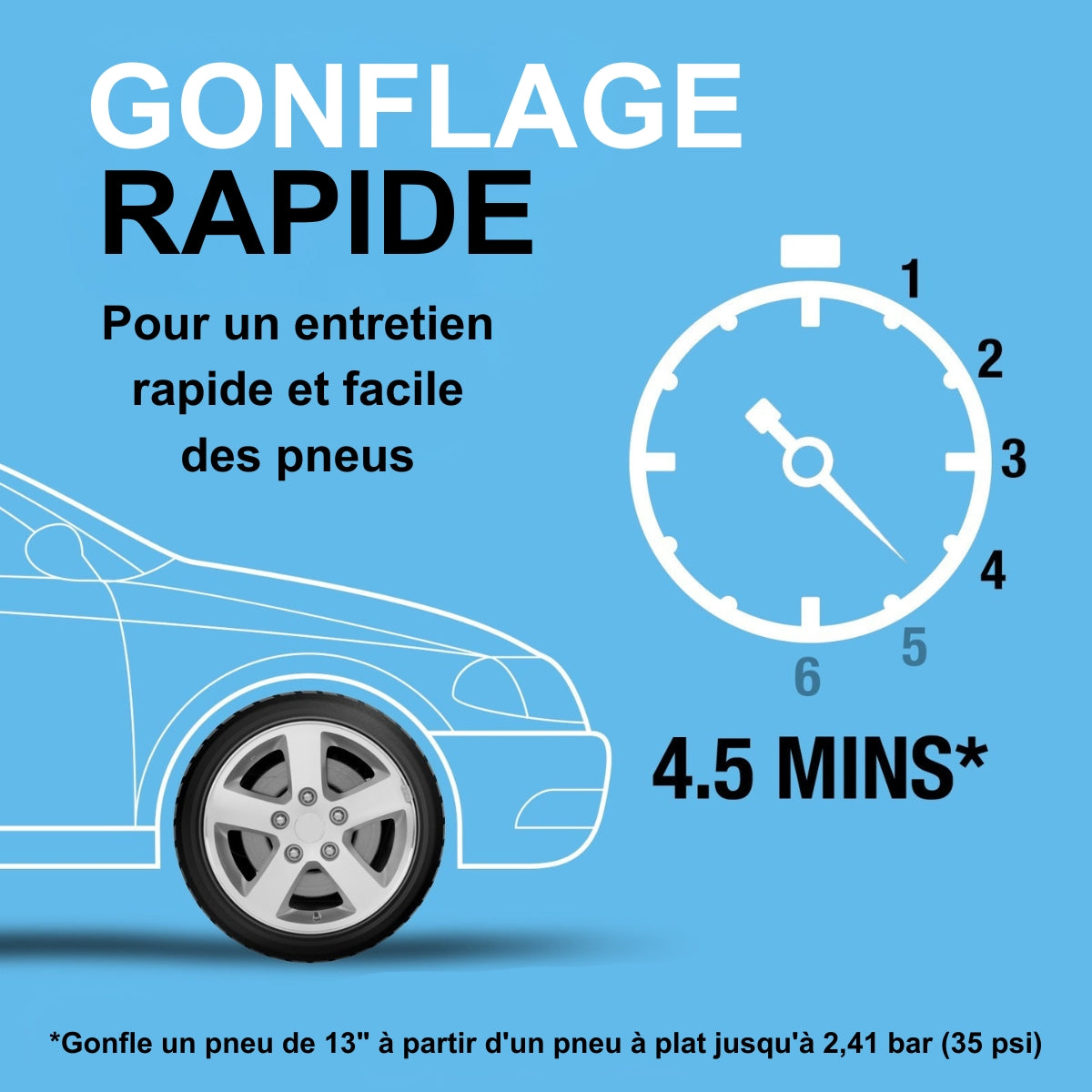COMPRESSEUR D'AIR ANALOGIQUE 12V RING