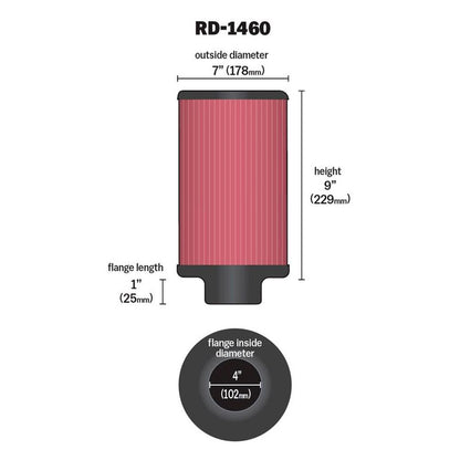 FILTRE A AIR UNIVERSEL K&N RD-1460