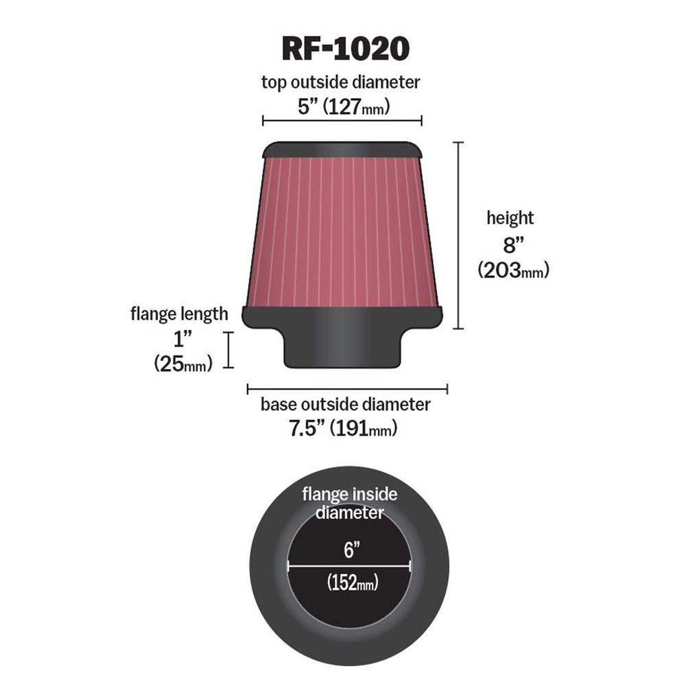 FILTRE A AIR UNIVERSEL K&N RF-1020