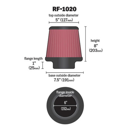 FILTRE A AIR UNIVERSEL K&N RF-1020