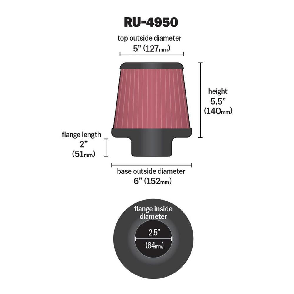 FILTRE A AIR UNIVERSEL K&N RU-4950